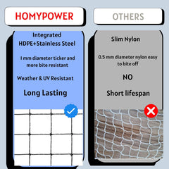 HOMYPOWER cat netting easy installation kit for flexible balcony setup