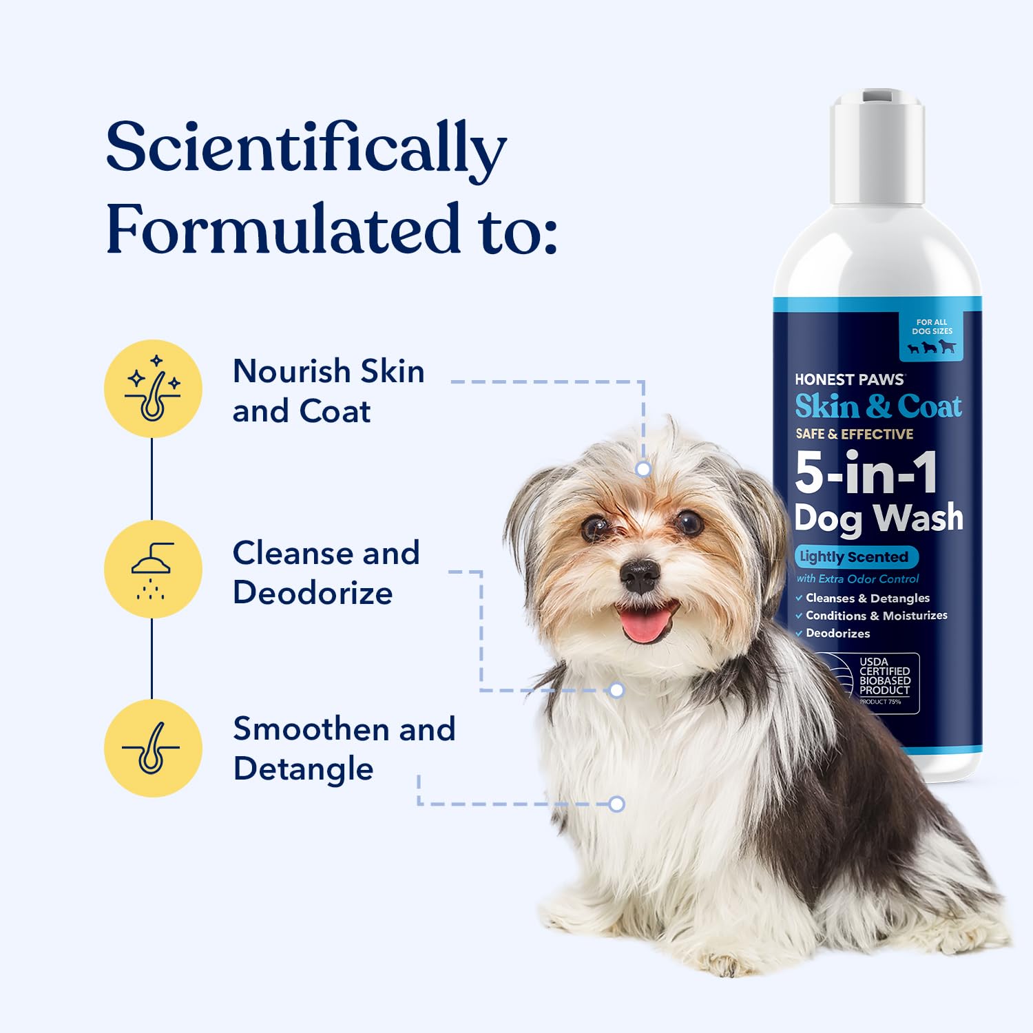 Honest Paws 5-in-1 wash foam shows cleansing, deodorizing, and conditioning.