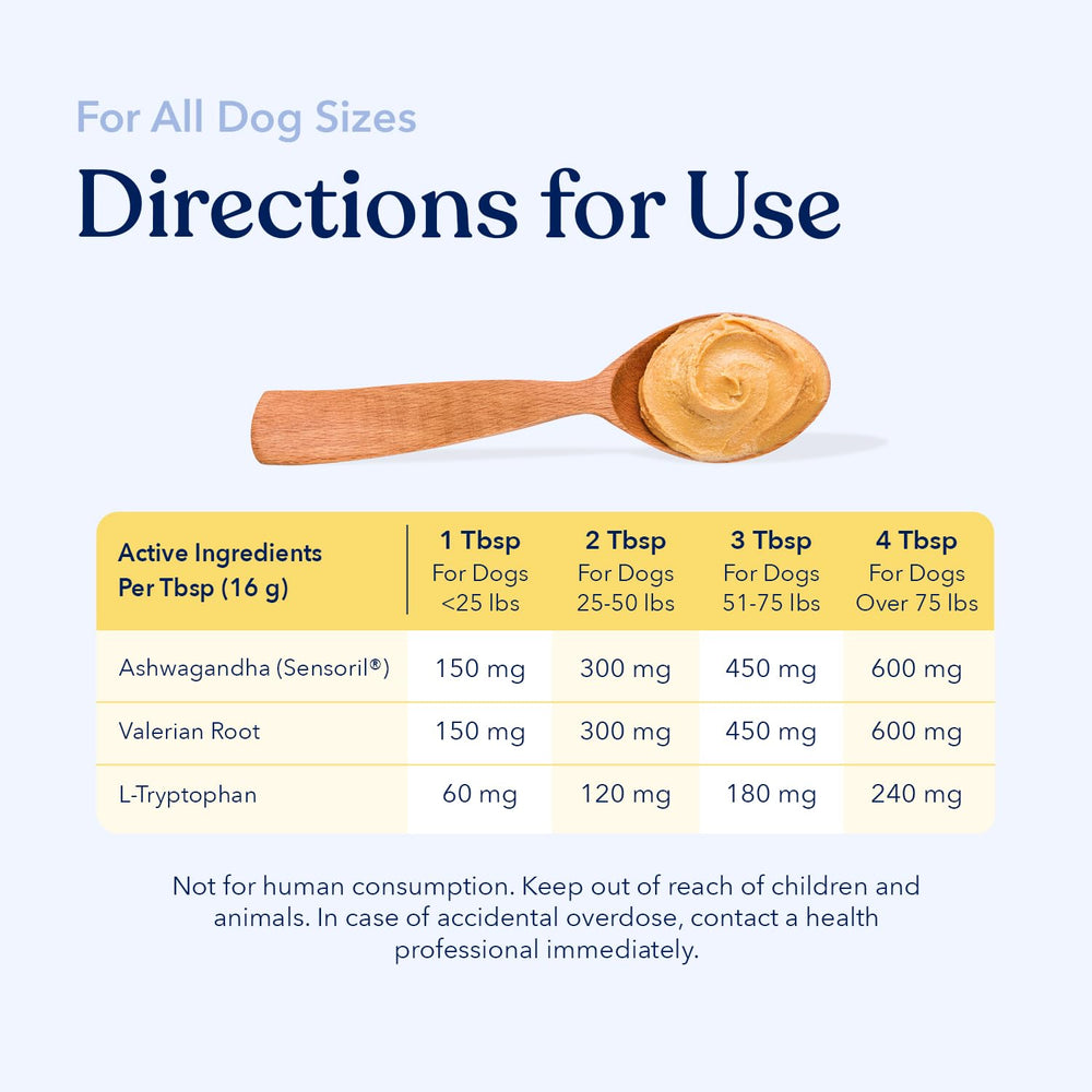 Honest Paws Calming Peanut Butter on spoon with dog, highlights daily relaxation.