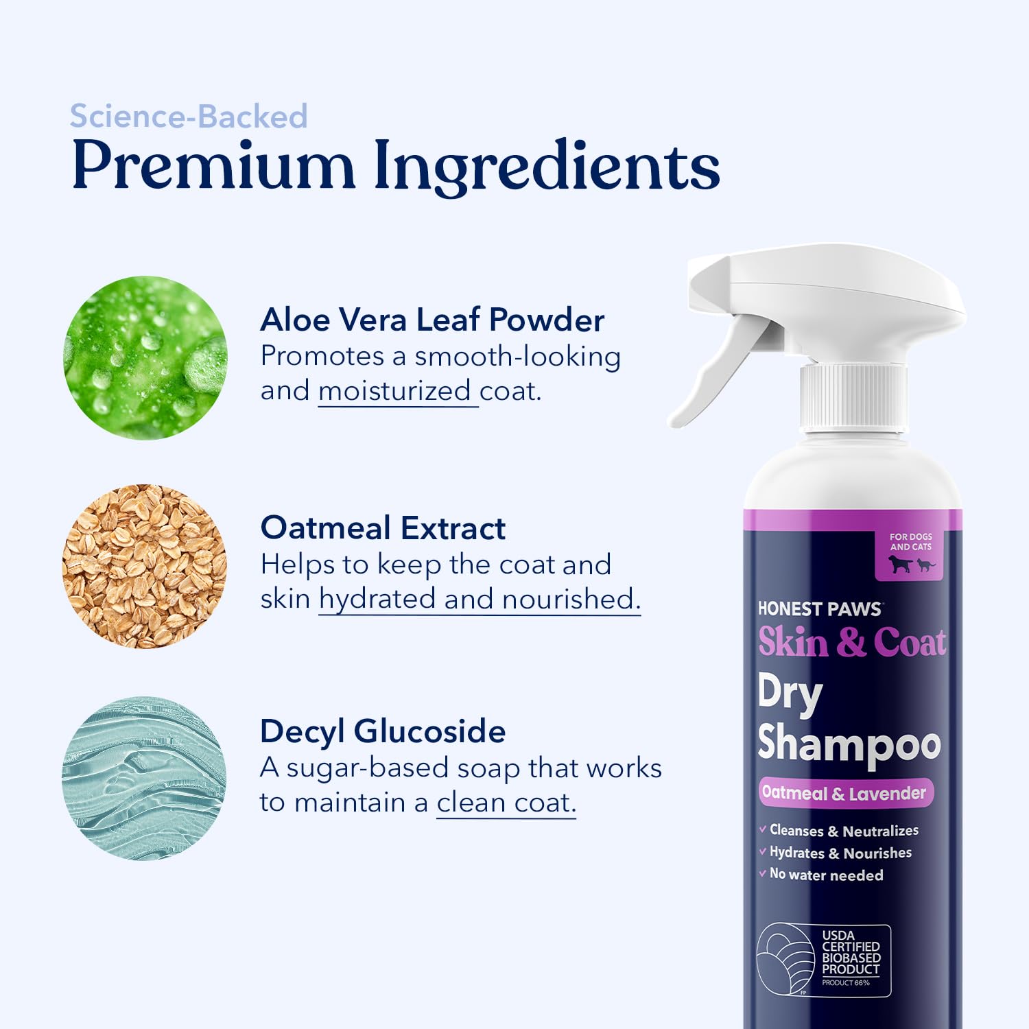 Honest Paws Dog Dry Shampoo ingredients include oatmeal and lavender for soothing aroma.