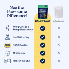 Honest Paws joint-support soft chews with glucosamine and chondroitin for mobility
