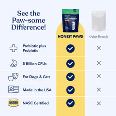 Honest Paws Probiotics prebiotic ingredients nourish gut bacteria for balance
