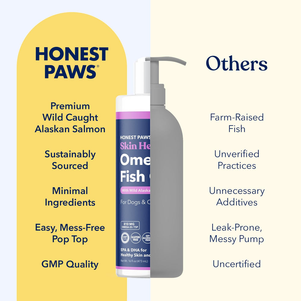 16 oz bottle designed for easy daily dosing and routine use.