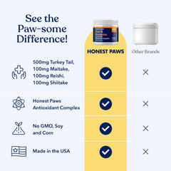Honest Paws Turkey Tail Mushroom powder-tub-label features natural, additive-free supplement for pets.