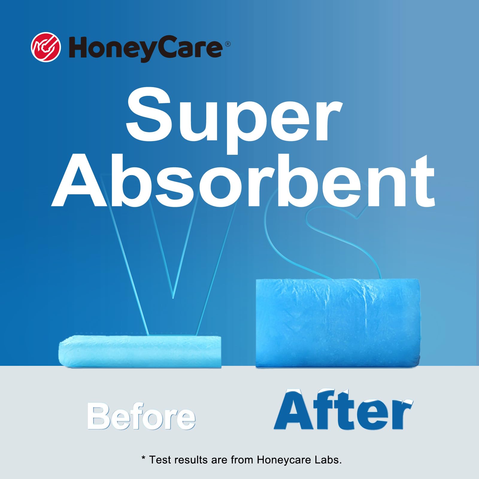 Honey Care All-Absorb absorbent core with gel forms a secure moisture barrier.