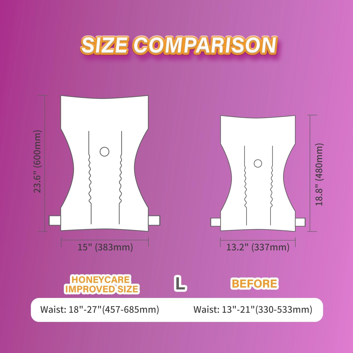 Honey Care All-Absorb diaper featuring adjustable fasteners for secure fit.