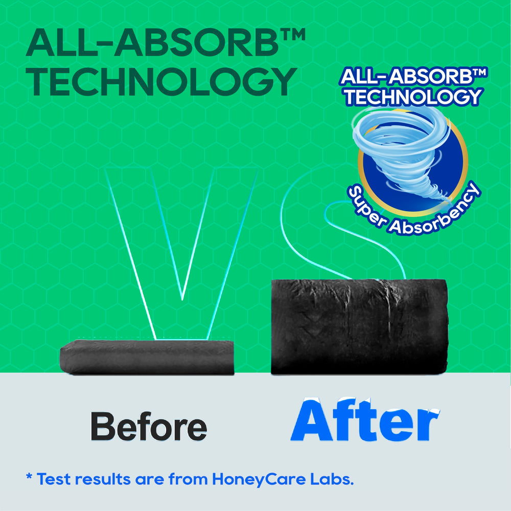 HONEY CARE All-Absorb five-layer design cross-section showing protection