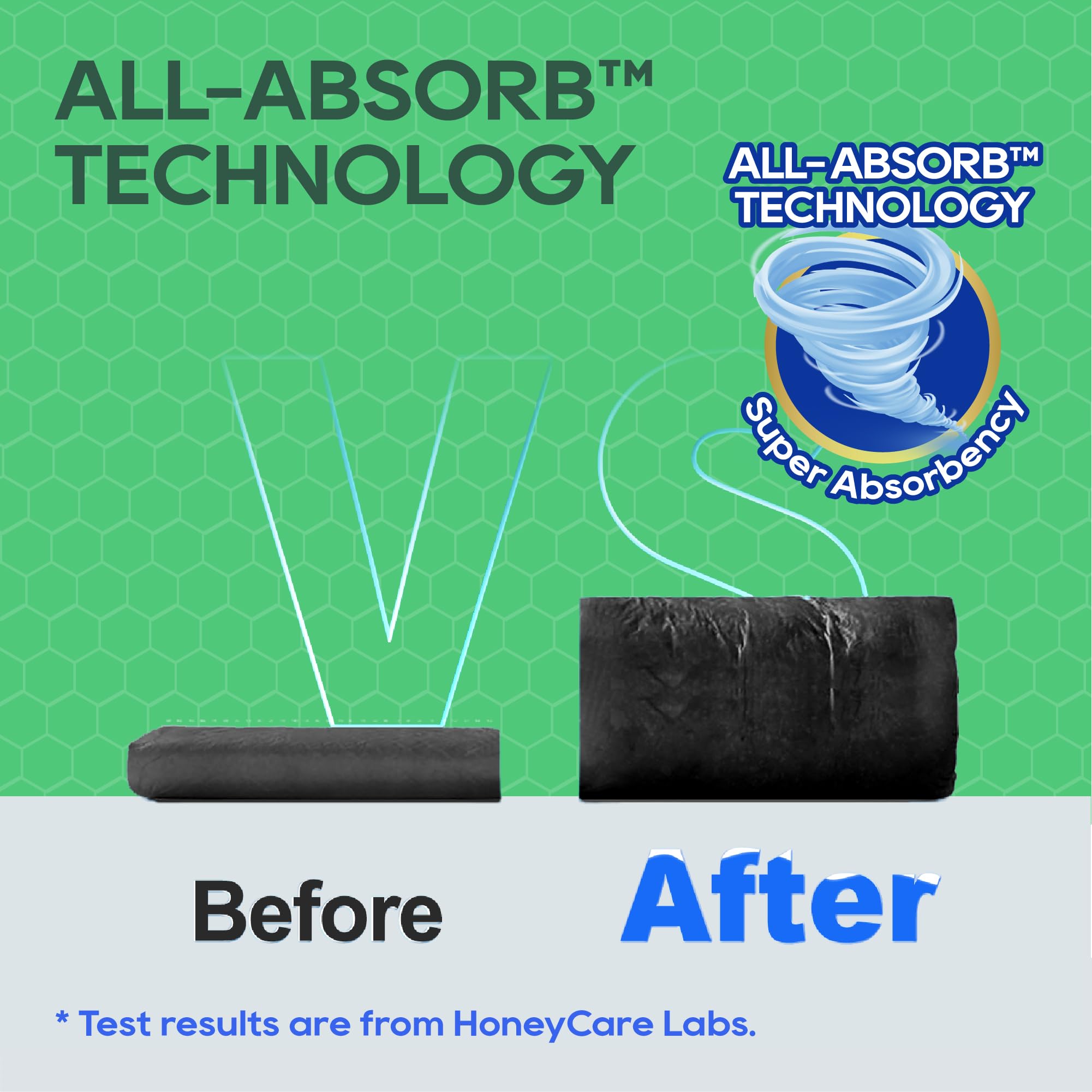 HONEY CARE All-Absorb pad features leak-proof backing to guard surfaces.