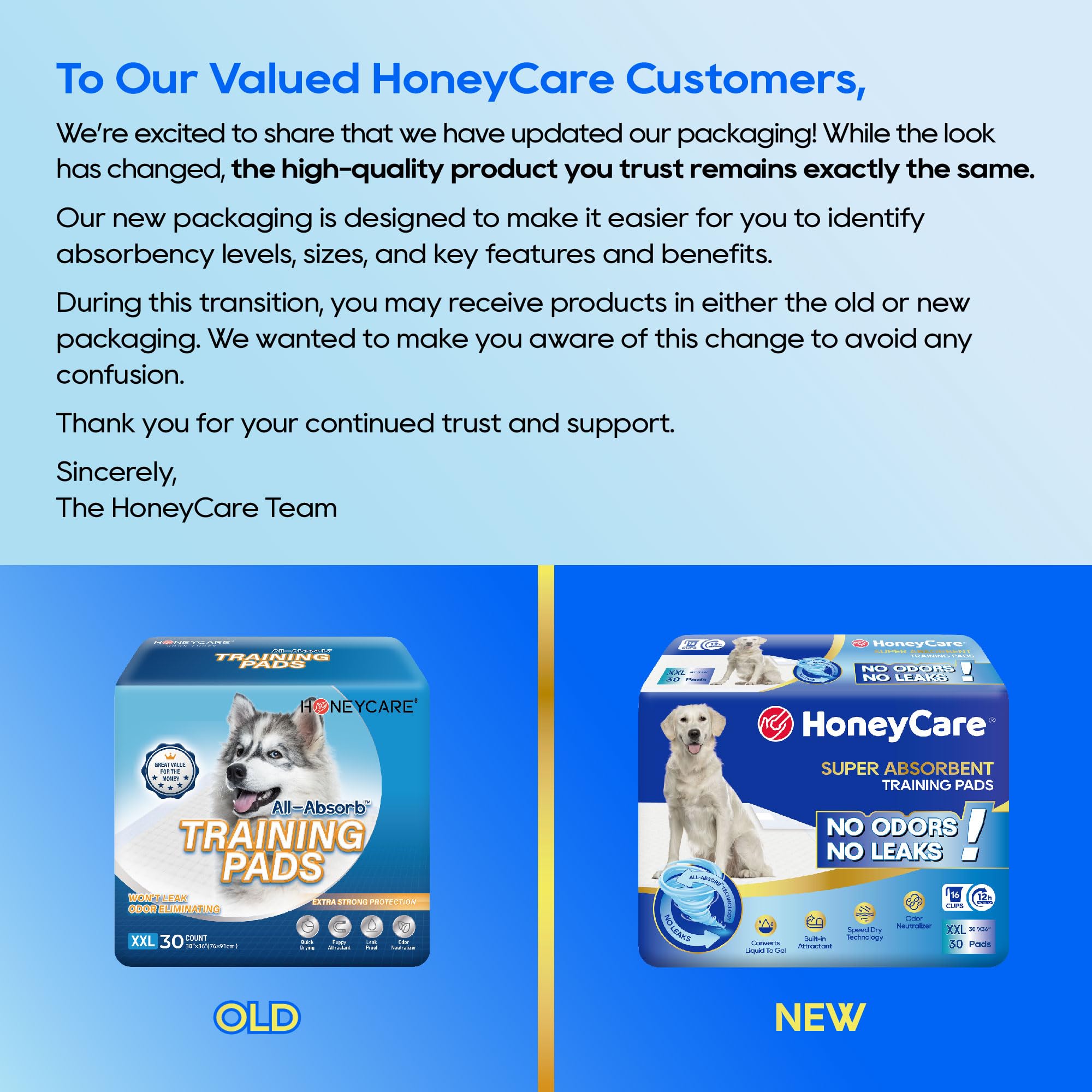HONEY CARE All-Absorb XXL pad close-up absorb-core illustrating instant gel and high capacity.