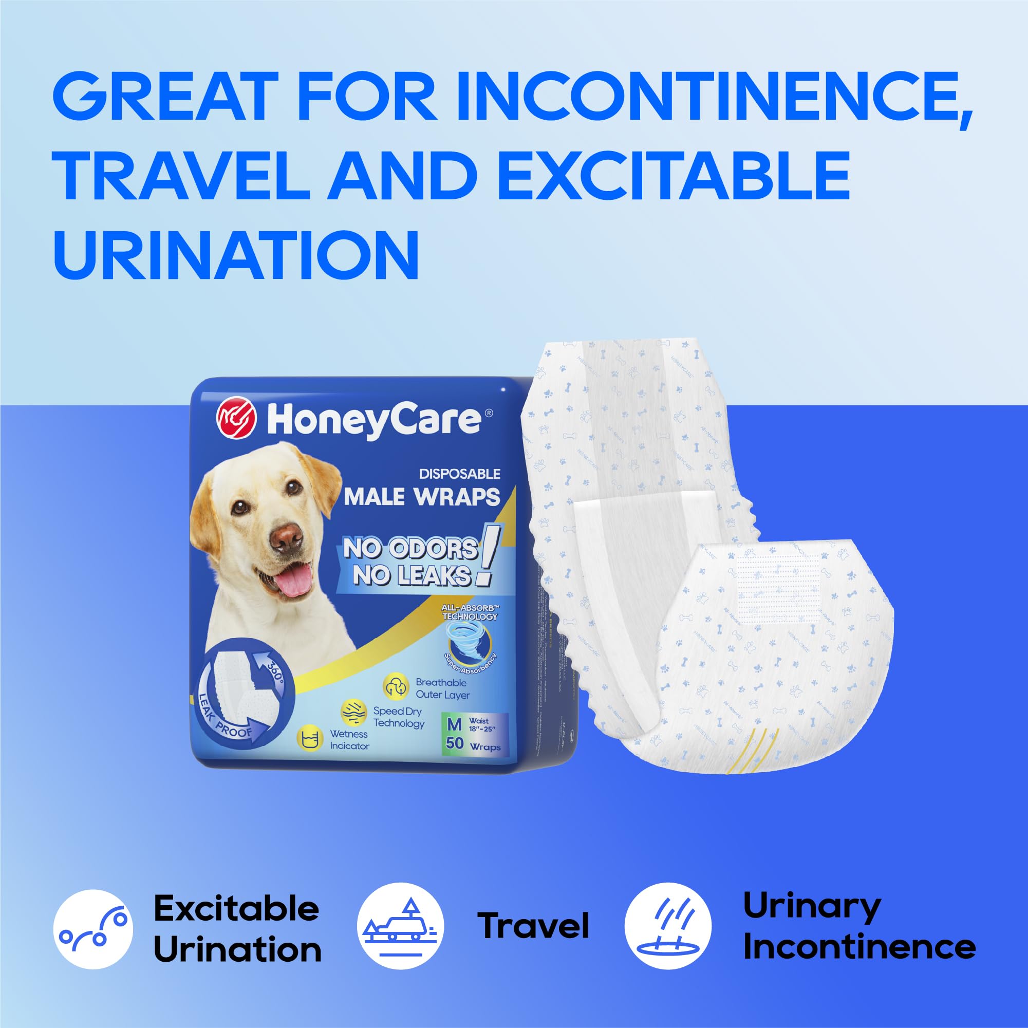 Honey Care disposable wrap packaging shown for quick, easy changes.