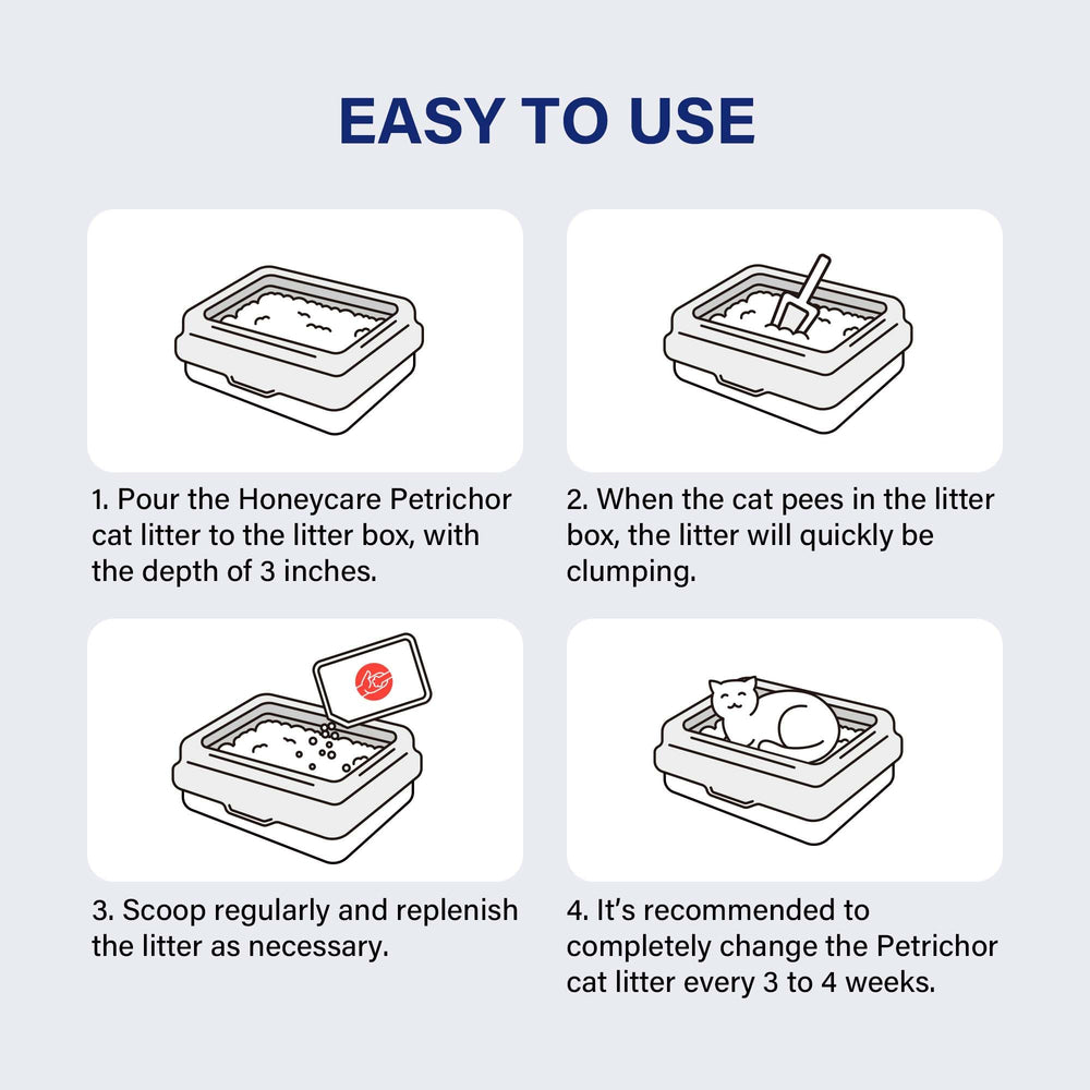 HONEY CARE Petrichor vacuum-sealed packaging preserves pellet freshness during shipping.