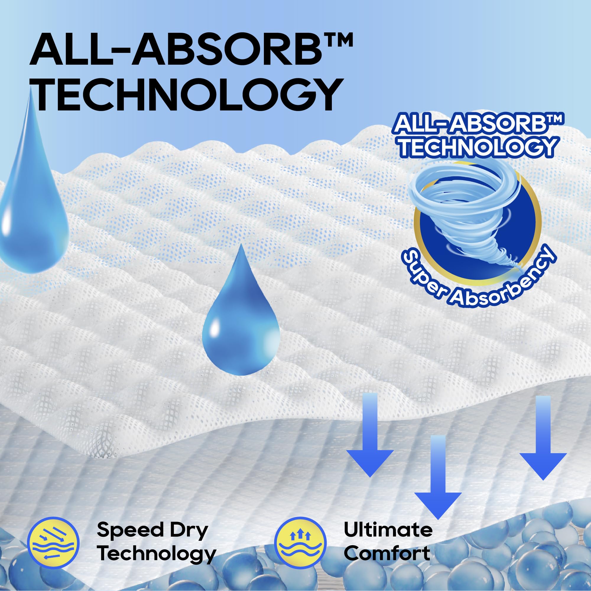 Honey Care quick-dry surface pads help prevent tracking and mess.