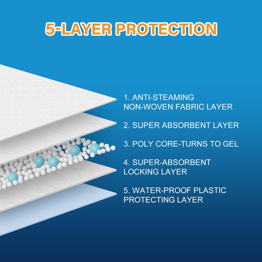 Honey Care top non-woven layer guiding urine to the core