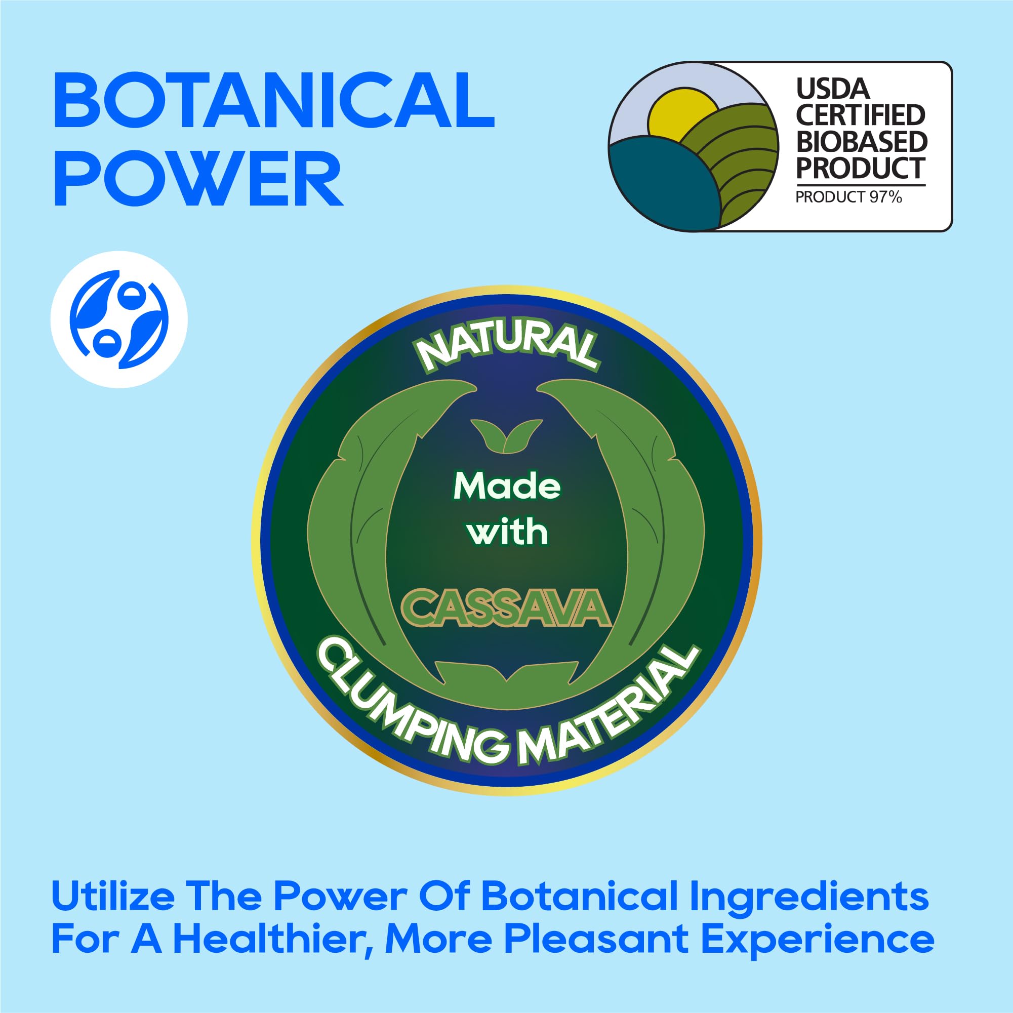 HoneyCare Cassava Cat Litter low-tracking design limits litter spread