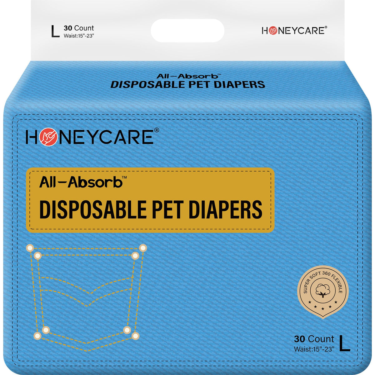 Honeycare female dog diapers with 360-degree leak protection for peace of mind