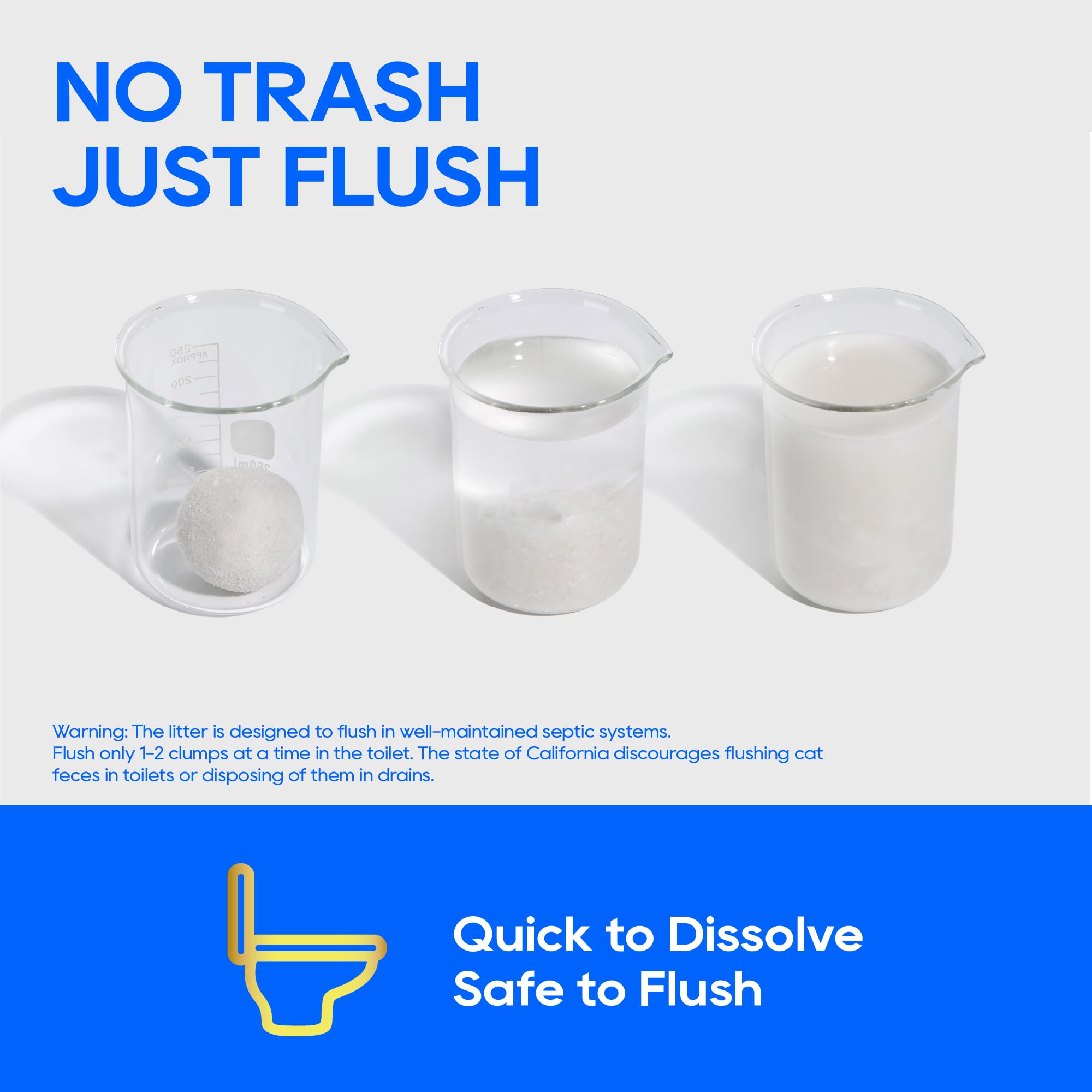 HoneyCare Tofu Cassava Litter is biodegradable and flushable for easy disposal.