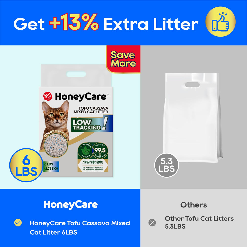 HoneyCare Tofu Cassava Litter uses naturally safe cassava and tofu ingredients.