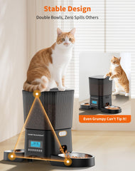HoneyGuardian programmable meal scheduler enables precise portions and times.