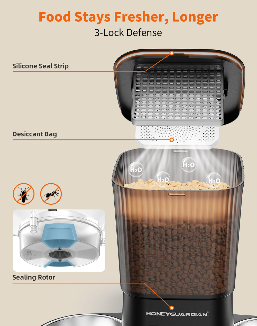 HoneyGuardian voice recorder plays calming mealtime messages.