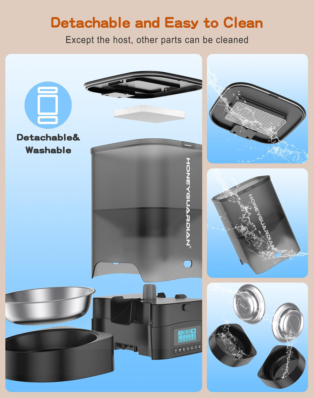 HoneyGuaridan battery backup supports long-lasting operation during outages.