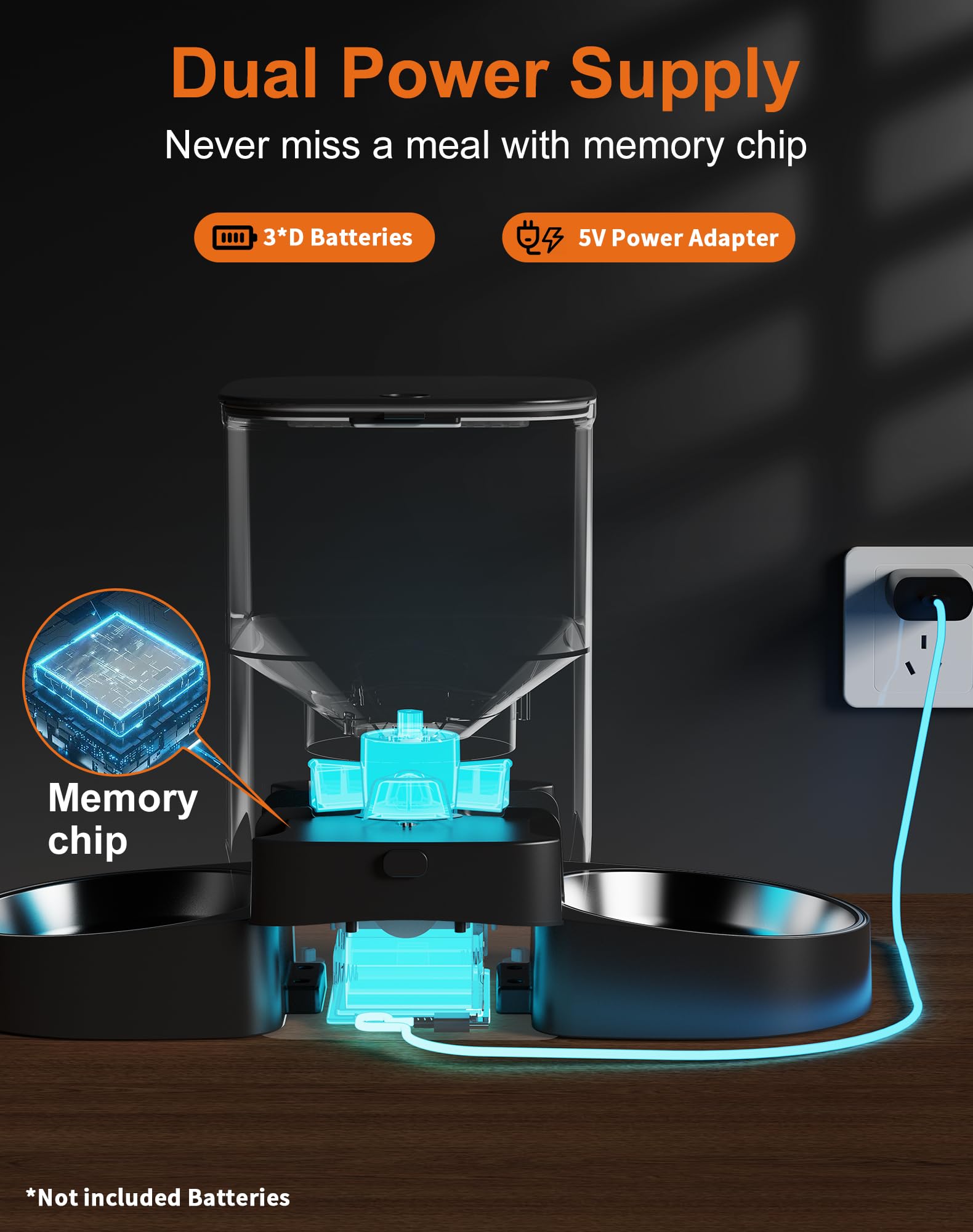 HoneyGuaridan dual power supply ensures meals dispensing during power outages.