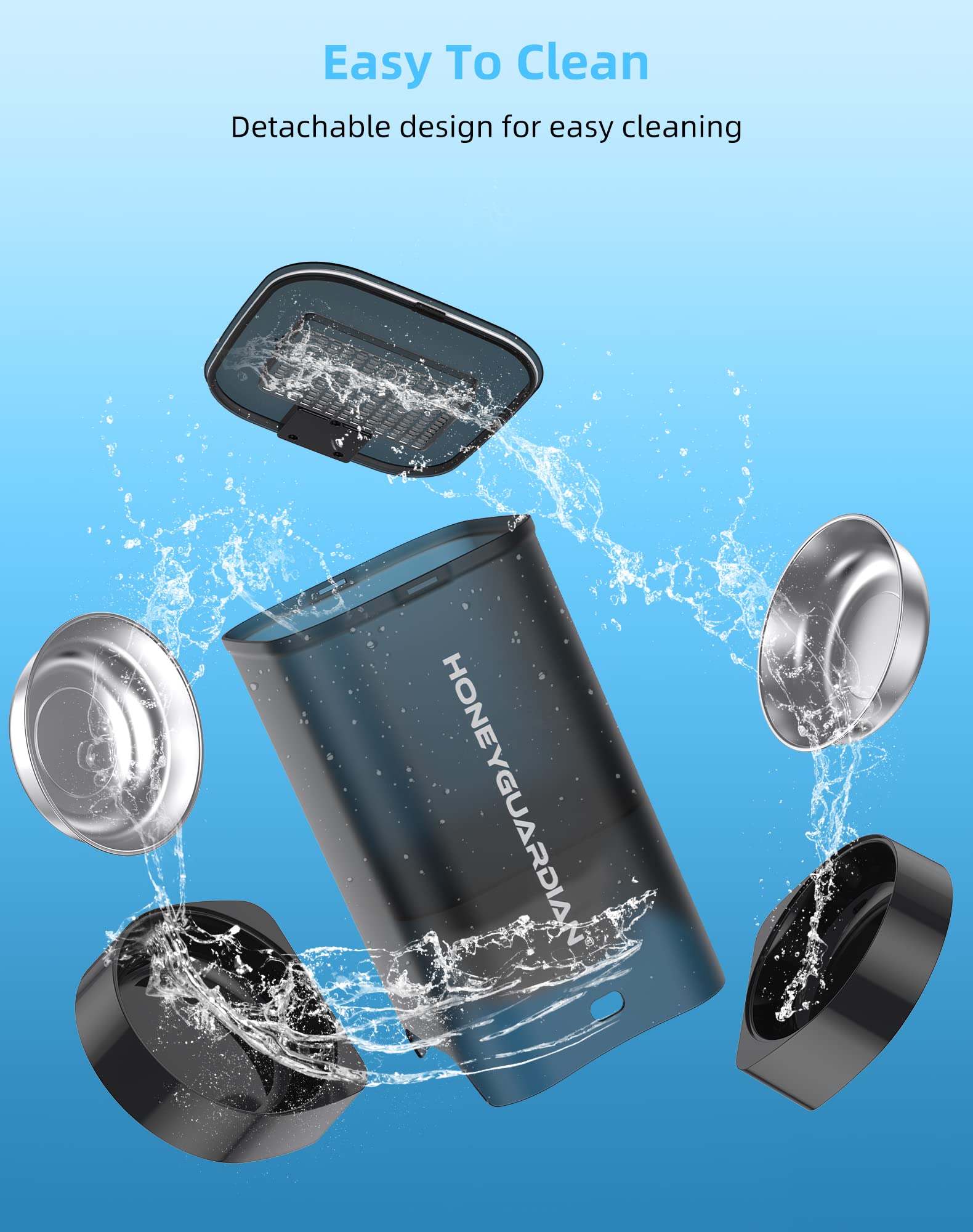 HoneyGuaridan easy-disassembly enables quick cleaning and maintenance.