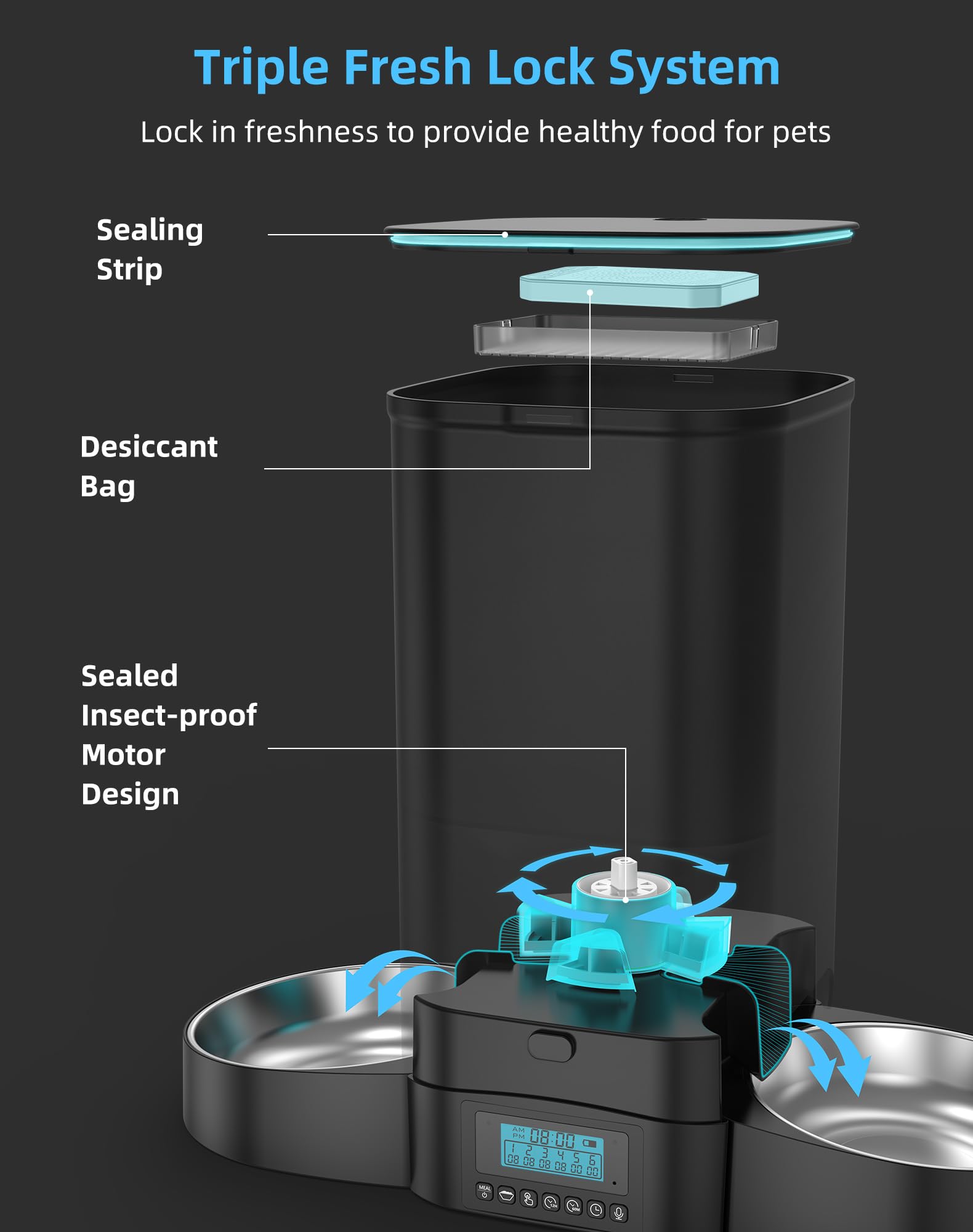 HoneyGuaridan soft silicone buttons simplify scheduling for busy households.
