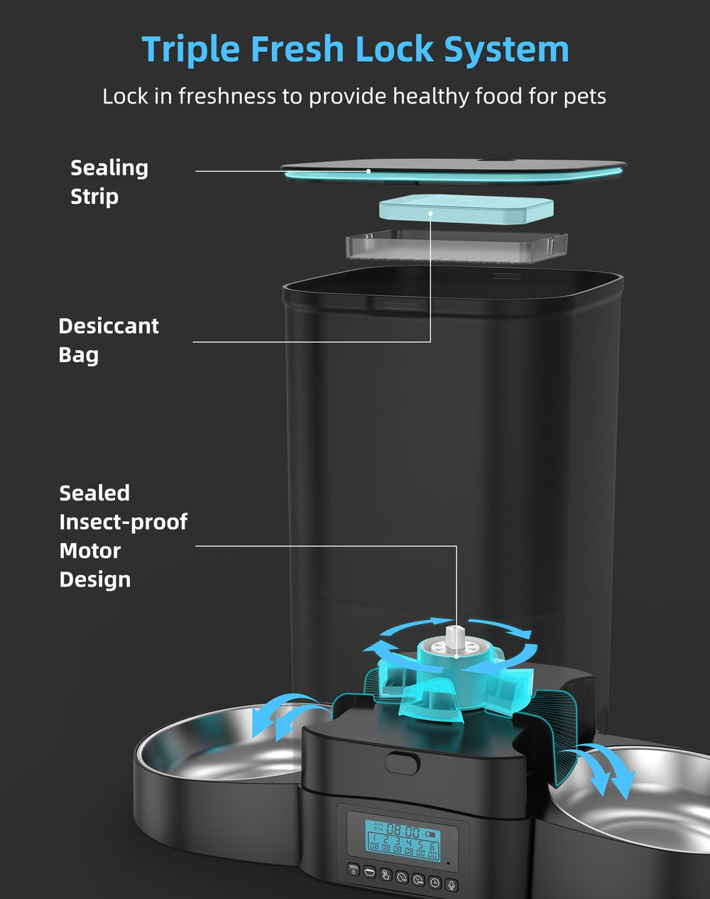 HoneyGuaridan soft silicone buttons simplify scheduling for busy households.