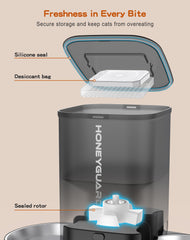 HoneyGuaridan timer enables 1–6 meals per day for routines.