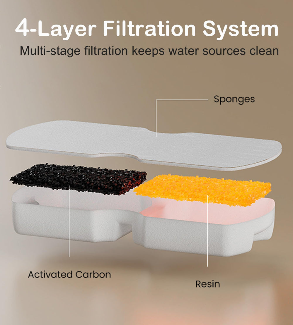 HOOISE cat fountain filter sponges trap hair and debris for cleaner drinking water.