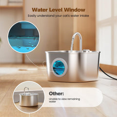 HOOISE water fountain window view shows large 74oz capacity and visible level