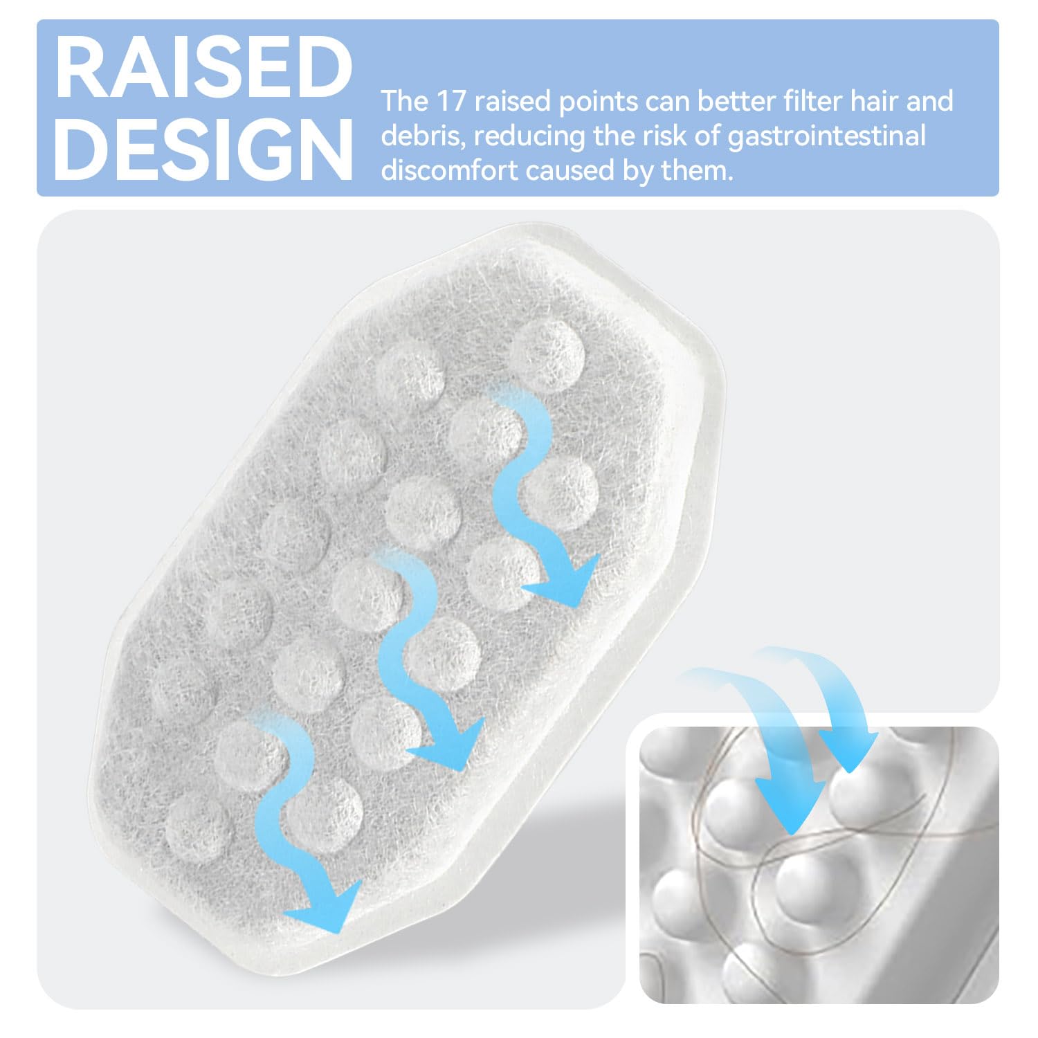 Hoscabss high-density sponge shows clog-free water flow for steady hydration.