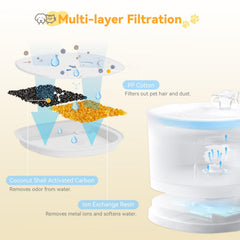 Hoscabss ion exchange resin softens water and reduces heavy metals.