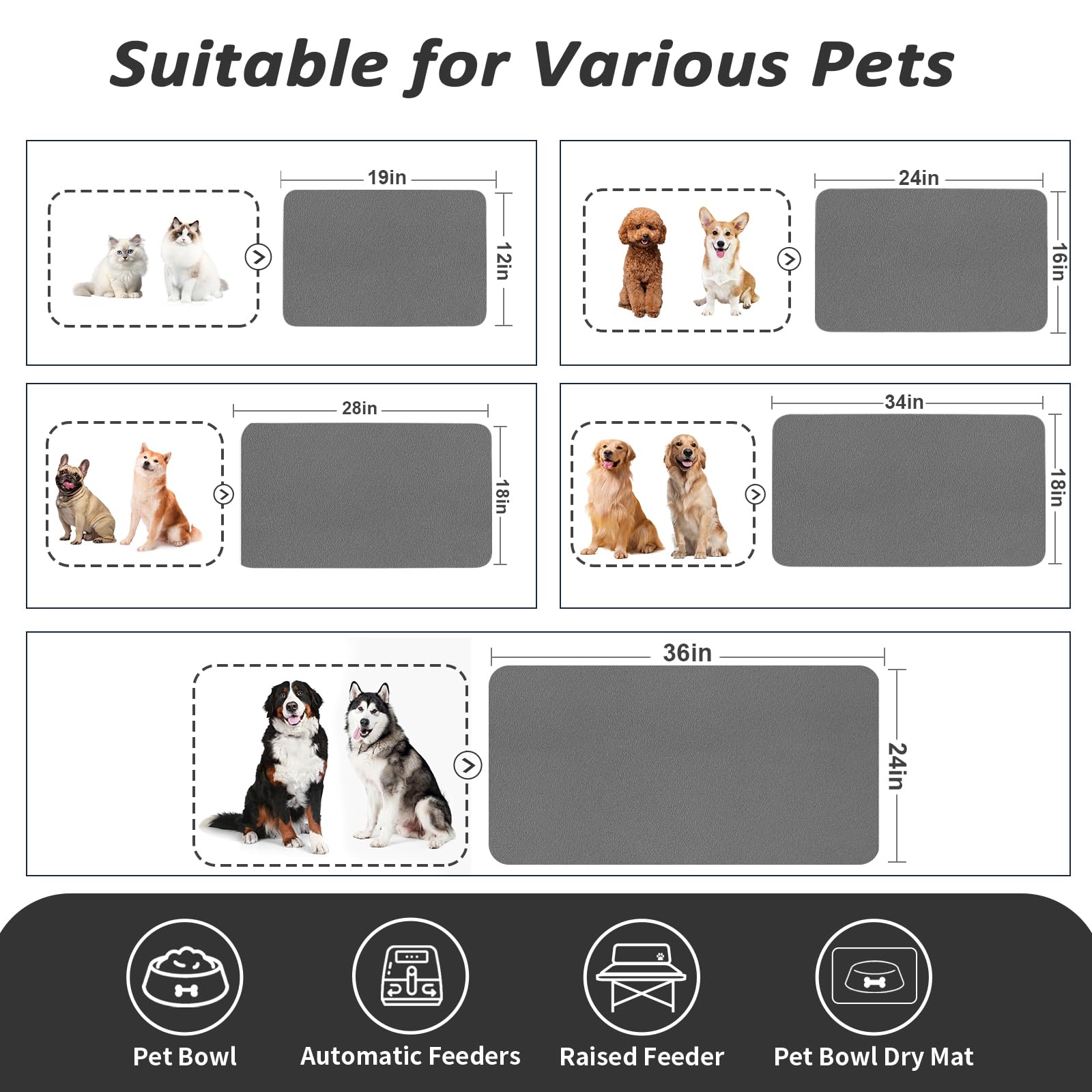 HotLive dog cat feeding mat stain resistant PU hides spills neatly
