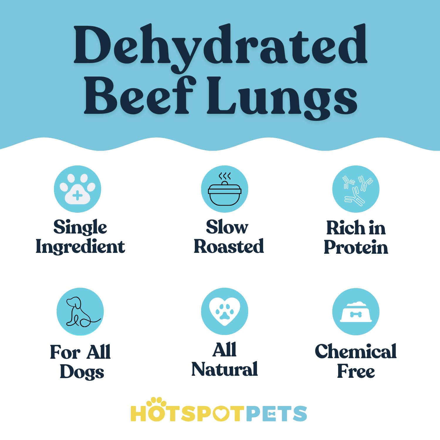 Hotspot Pets slow roasted beef lung treats showcase natural flavor and high protein.