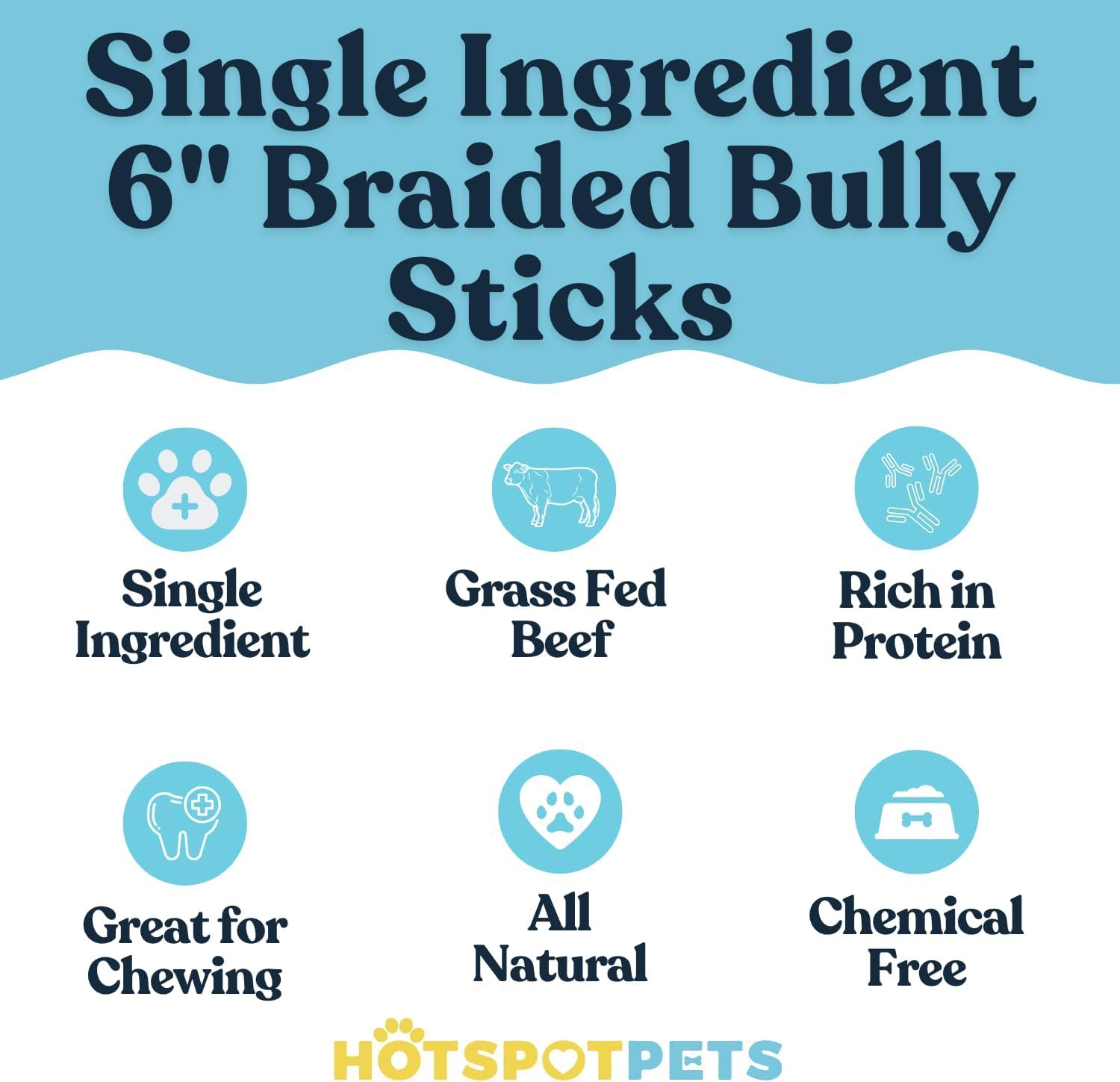 Hotspot Pets braided bully sticks close-up highlights 100% beef single-ingredient chew