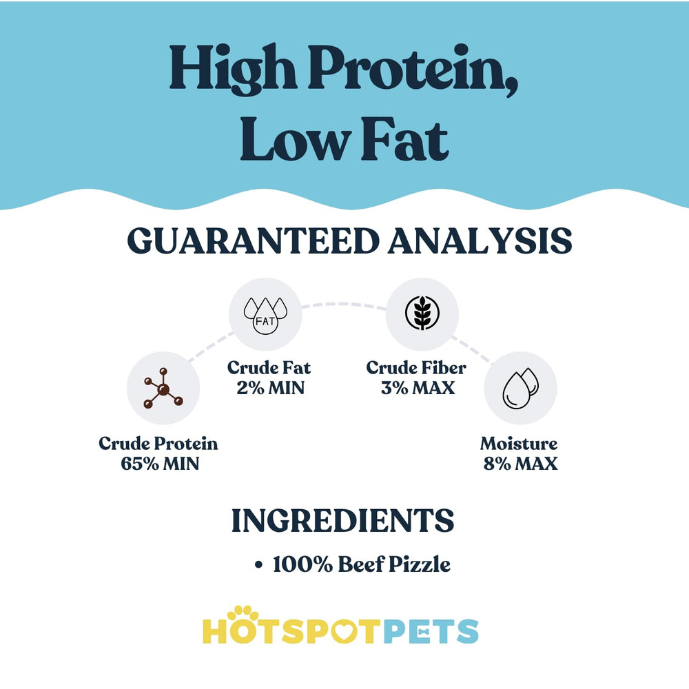 Hotspot Pets Bully Stick Rings pure beef pizzle for clean chewing