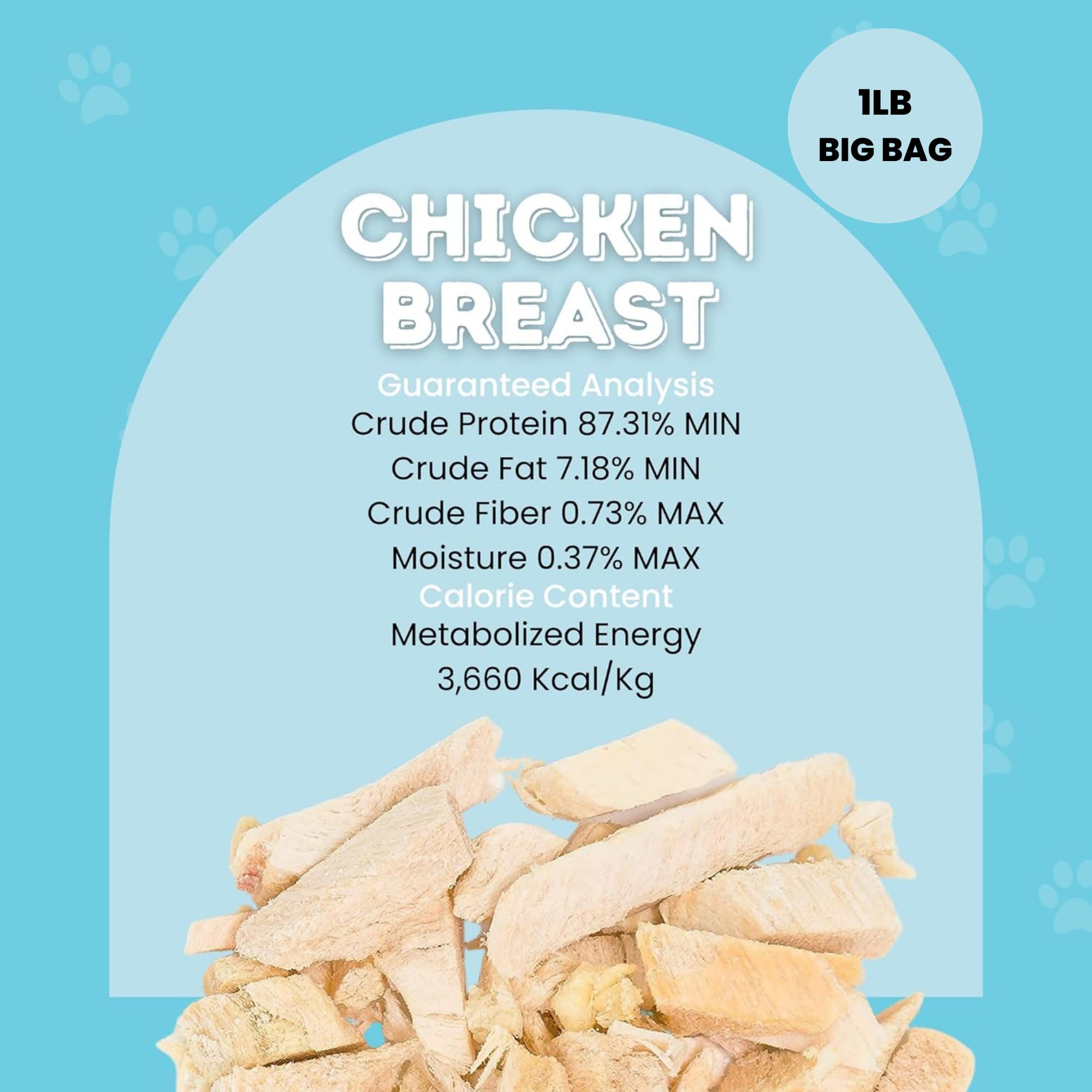 Hotspot Pets treats sprinkled over dry kibble as a tasty topper