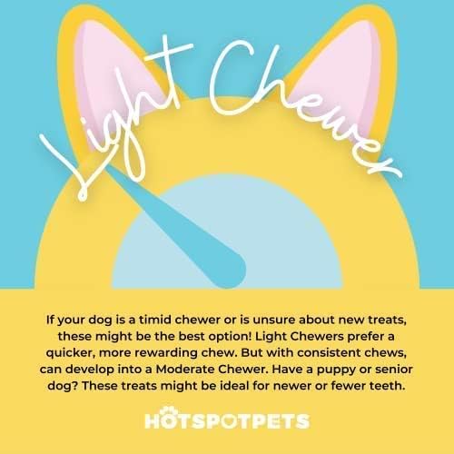 USA-made label and natural ingredients on Hotspot Pets packaging