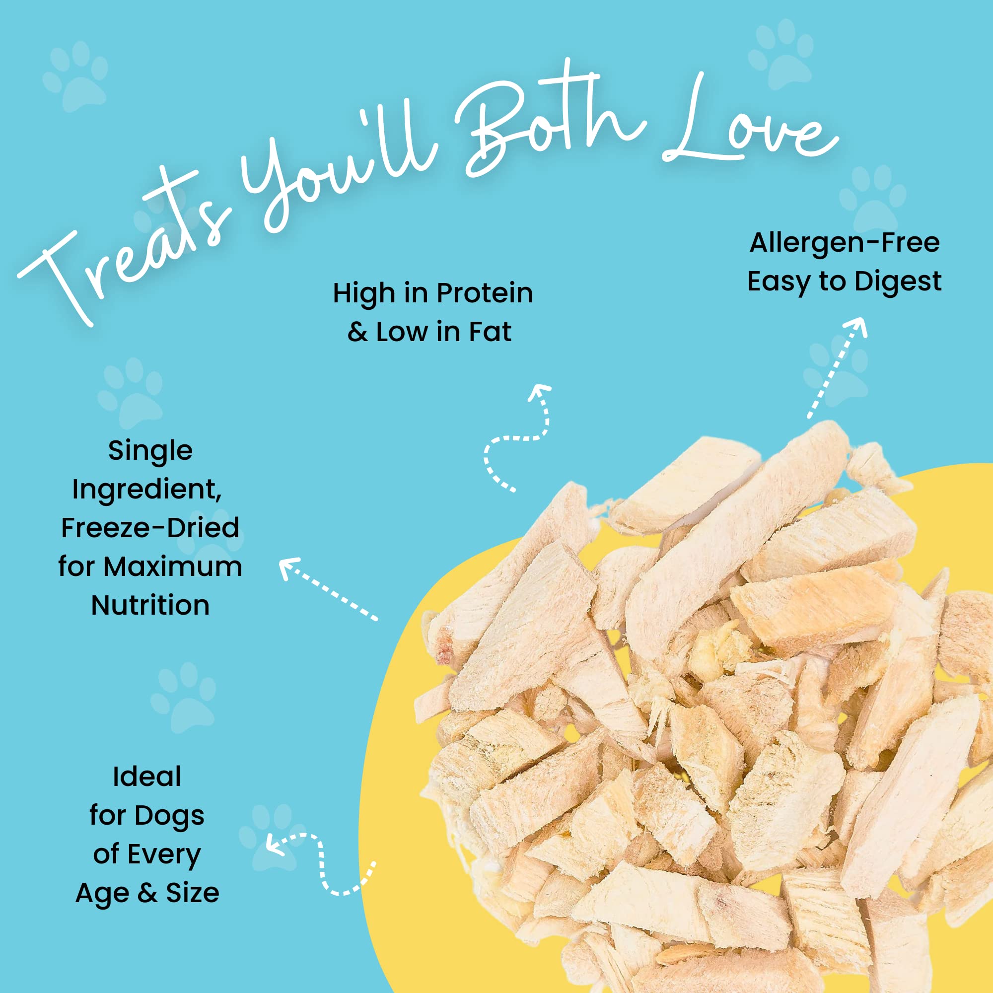 Hotspot Pets Freeze Dried Chicken Treats in a pet-friendly bowl