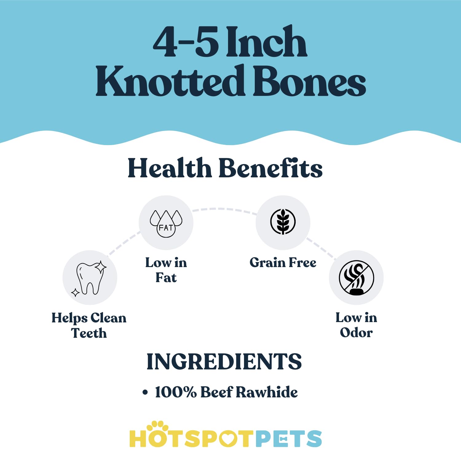 Hotspot Pets long-lasting rawhide snack close-up.