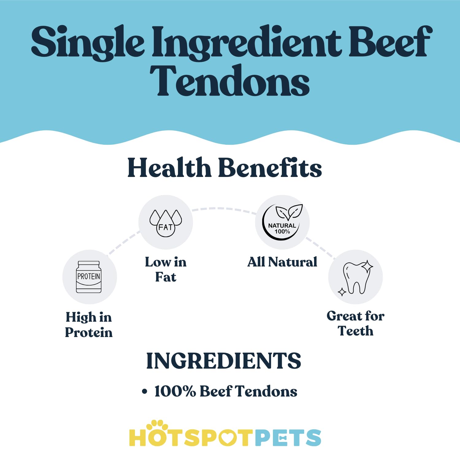 Hotspot Pets made in USA beef tendons for trusted sourcing
