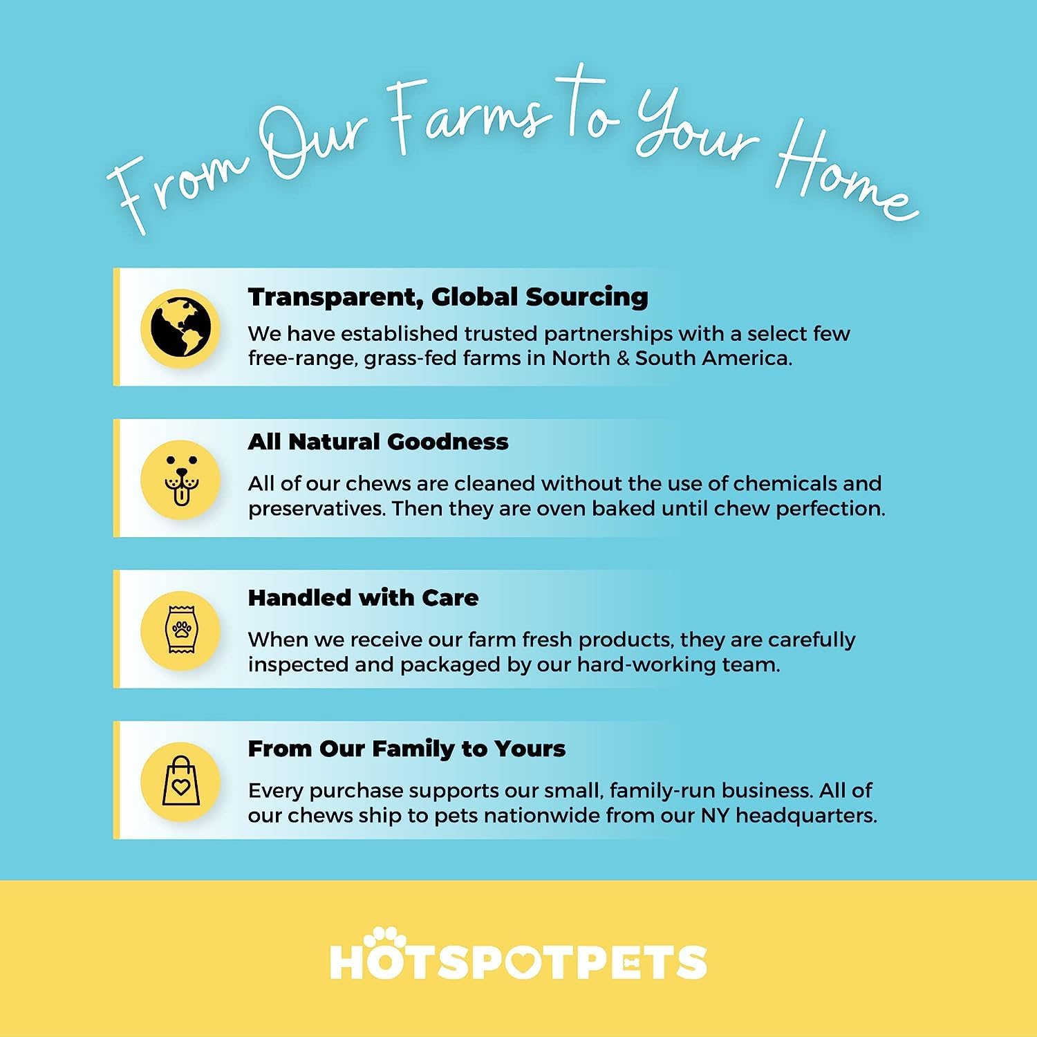 Hotspot Pets no fillers or preservatives for natural nutrition.