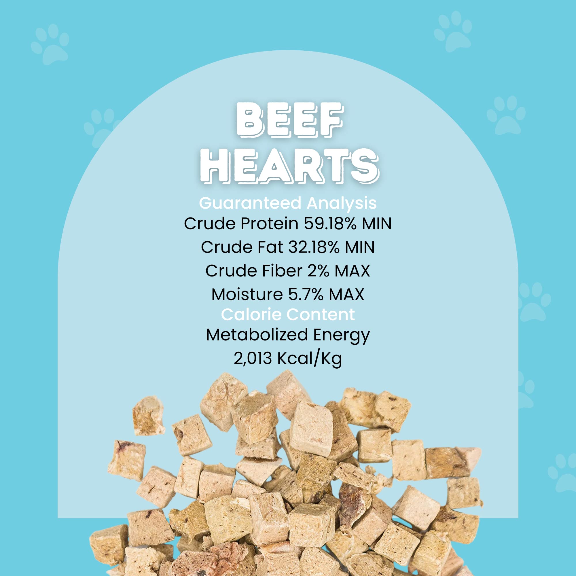 Hotspot Pets Beef Heart Treats as meal topper for kibble