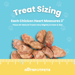 USA-made Hotspot Pets treats emphasize clean ingredient profile for pets.