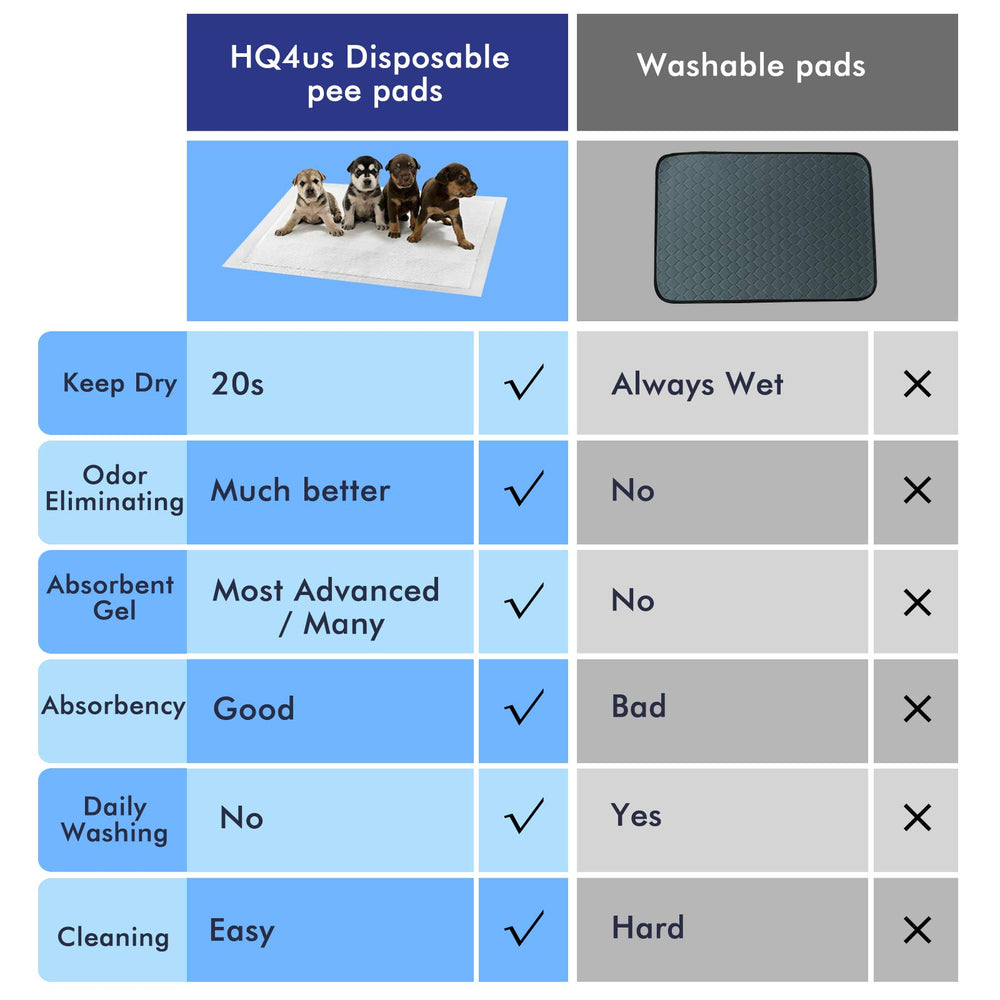 HQ4US 4LEGS compact indoor potty fits small spaces like balconies.