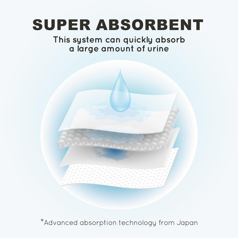 HQ4US 4LEGS disposable pads included for quick training setups.