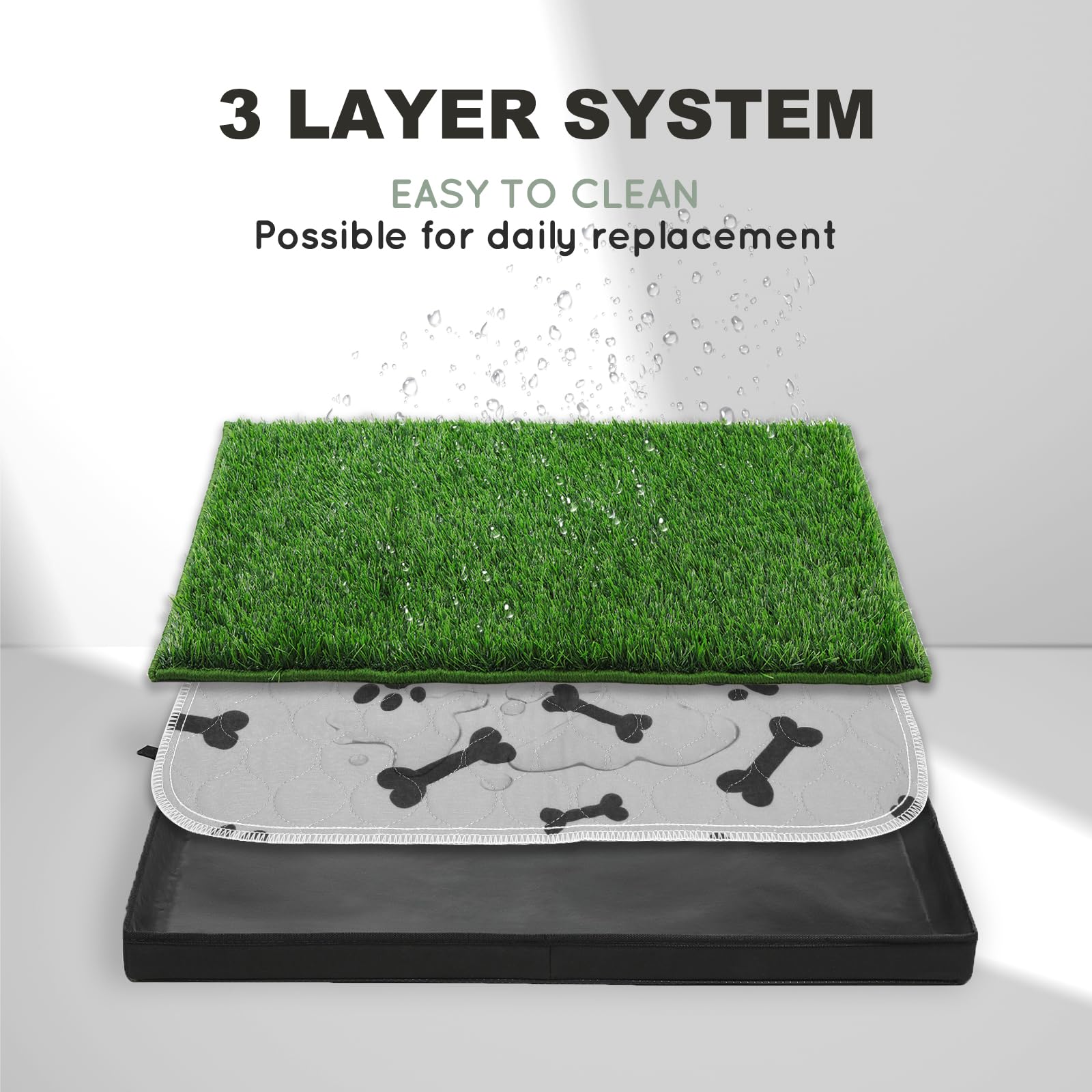 HQ4US 4LEGS grass mats with hemmed edge resist chewing