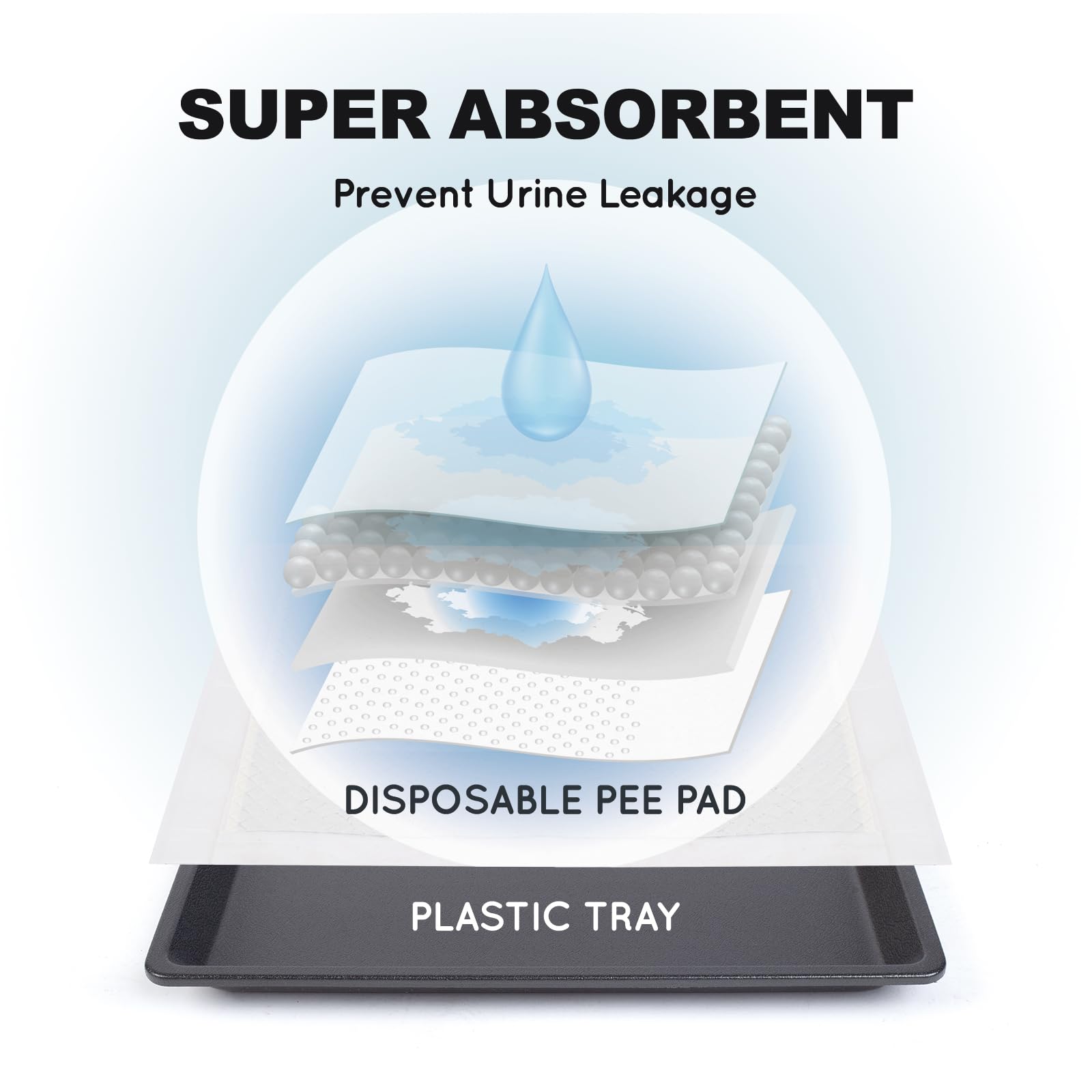 HQ4US 4LEGS quick absorbent design reduces stink during use