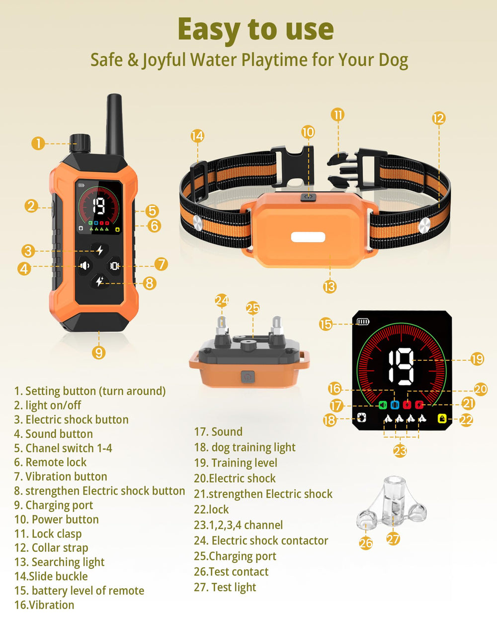 HRRVEE 18-month warranty and 24/7 US-based support.